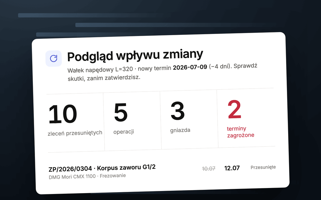 Zakład obróbki metalu — ERP szyty na miarę dla produkcji na zamówienie