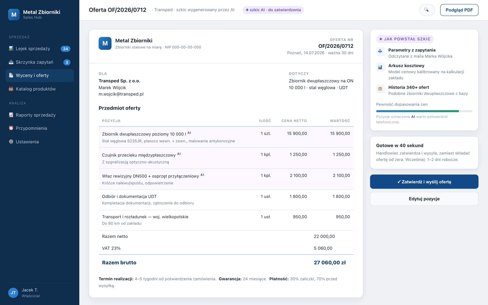 Oferty powstają z modelu kosztów i podobnych ofert z przeszłości; handlowiec potwierdza, zamiast budować od zera.