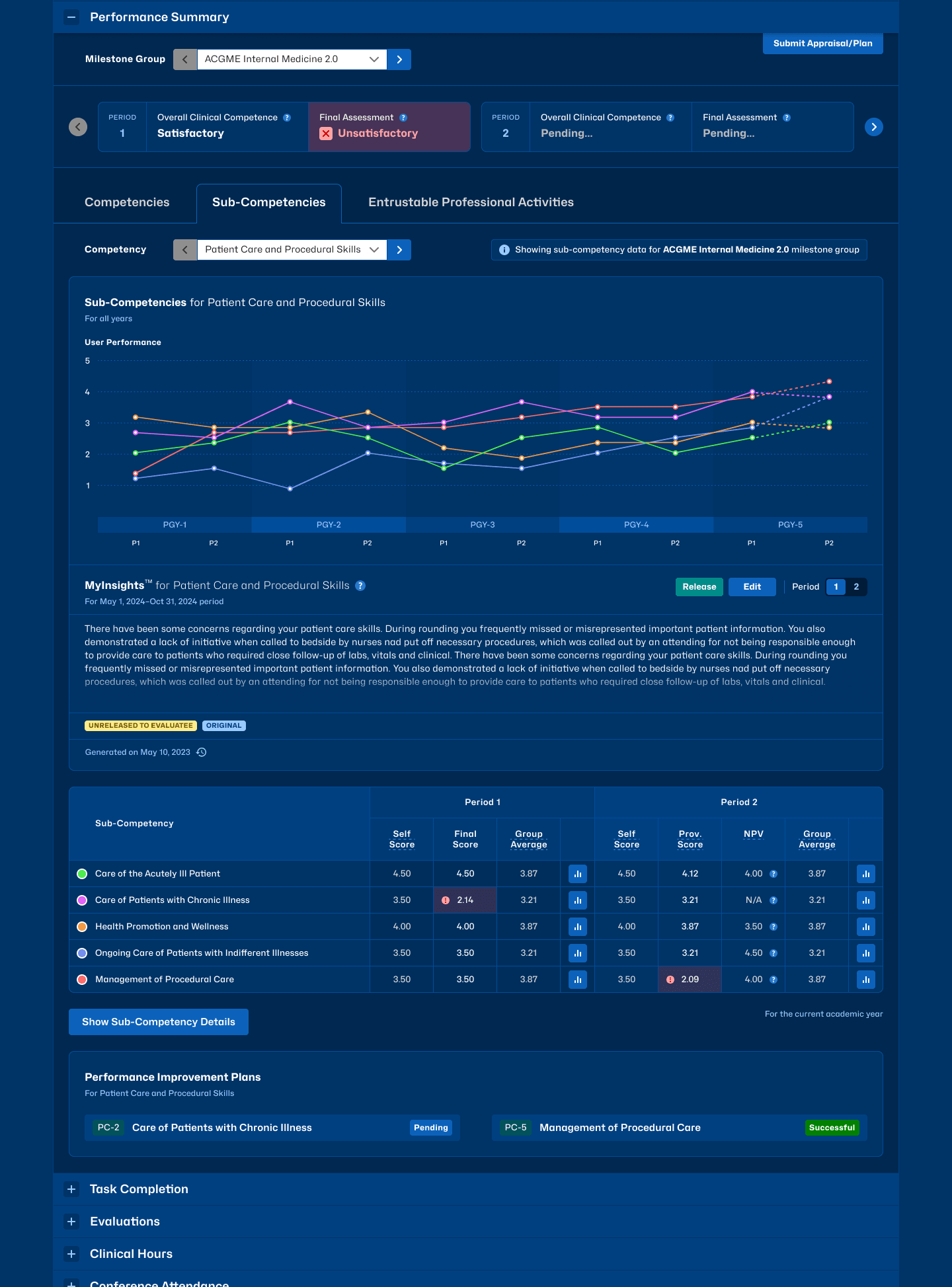 MyEvaluations screenshot
